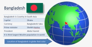 Bangladesh Flag , Location And Details - United States On World Globe