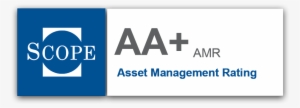 Asset Management Rating - Graphics