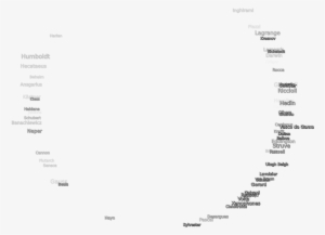 171 Kb, Png Image - Document