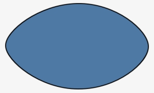 Circle