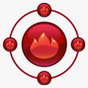 Mastery Red - Comunicação Png