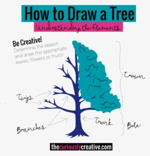 The Ultimate List Of Resources And Tutorials For How - Drawing