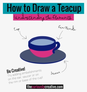 The Ultimate List Of Resources And Tutorials For How - Cup And Saucer Pencil Drawing