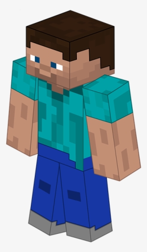 Mob - Steve Minecraft Bez Tła