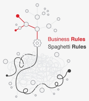 Spaghetti Rules Or Business Rules - Line Art