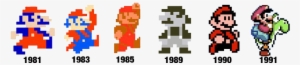 Game Boy Was Launched In Europe And Established What - Pixel Pals - Super Mario - Mario