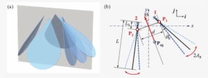 Schematic Diagram For The Jellyfishlike Ornithopter - Diagram