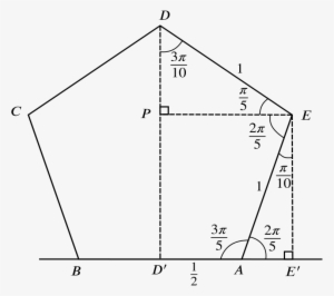 regular pentagon abcde with base ab and sides labelled - pentagon angles