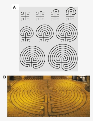 Classical Seven-circuits Crete Labyrinth - Spiritual Place In Paris