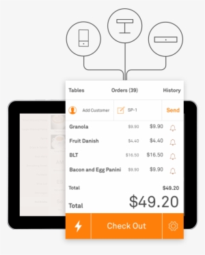 Take Orders From Anywhere, Using Your Android Point - Form Sales Order Android
