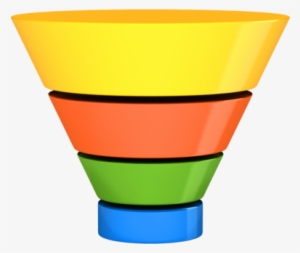 Sales Funnel - Awareness Interest Desire Action Attention
