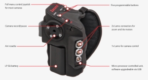 The Control Grip Is The Most User Friendly Camera/lens - Zacuto