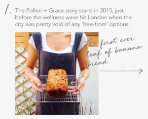 Pollen Grace Timeline 2015 Start 3 - Rotisserie