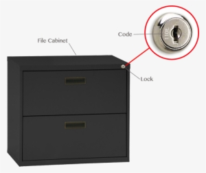 Nightstand With Lock And Key