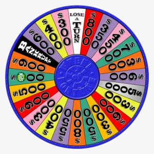 Wheel Of Fortune Wheel Template - Dove The Wheel Dj Turntable 7 Inch Slipmat