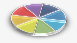 It - Wheel