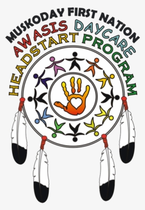 mfn daycare logo copy - muskoday first nation