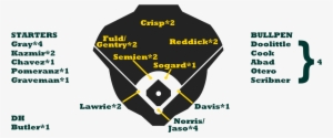 Oakland Depth - Emblem