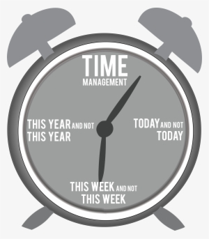 Time Management - Strategies Of Time Management