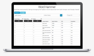 Word Hammer - Niagara 4 Alarm Console