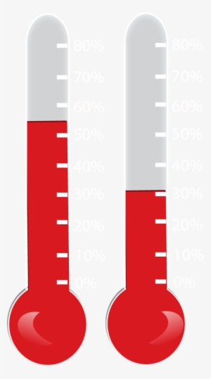 Online Fundraising Thermometer - Cartoon Thermometer Transparent Background