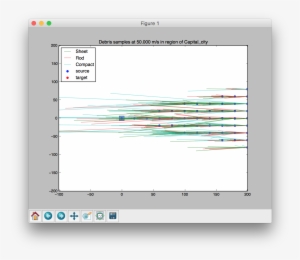 Images/test Debris - Window