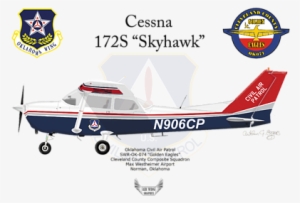 Click And Drag To Re-position The Image, If Desired - Cessna 172