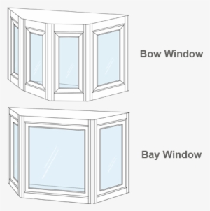 Bow And Bay Window - Illustration