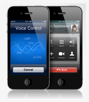 Beyond The Rumored Voice Command Functionality, Munster - Iphone 3gs Siri