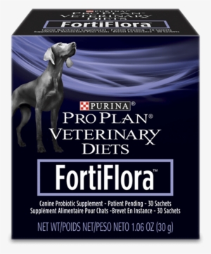 Fortiflora® Probiotic Supplement For Dog Diarrhea - Purina Veterinary Diets Fortiflora
