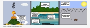 Rock Cycle - Cartoon