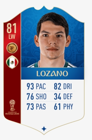 Hirving Lozano Fifa 18 World Cup Rating - Hirving Lozano Fifa 18 Rating