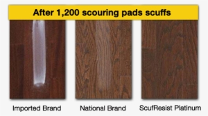 Scuf Resist Hardwood Flooring Most, What Is The Most Durable Hardwood Floor Available