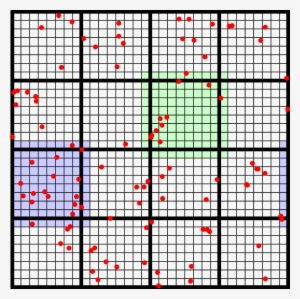 Images/neighbor Particles - Number