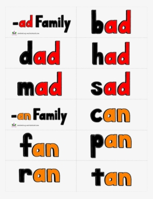Word Families Flashcards First Page - Three-letter Words