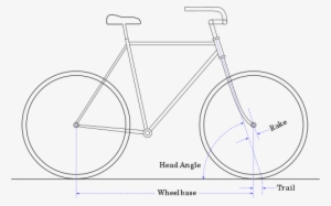 Bicycle Diagram - Dimensions Of A Bicycle