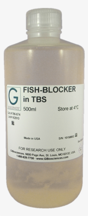 Fish-blocker - Gandini 1896 Lavender And Gold Amber Colonia Spray