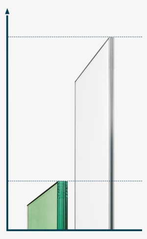 Silatec Armored Glasstraditional Armored Glasssecurity - Glass