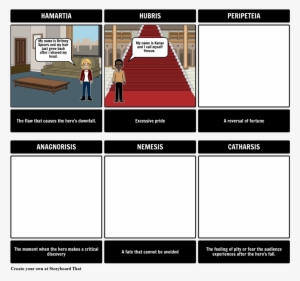 Greet Tragedy Storyboard - Young Goodman Brown Story Board