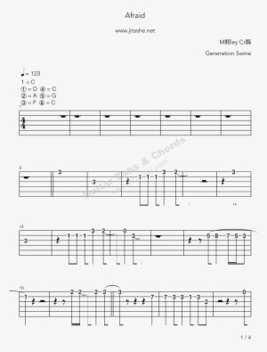 Afra#motley Crue吉他谱 - Guitar Chord