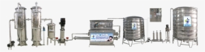 Mineral Water Plant - Excel Filtration Pvt Ltd