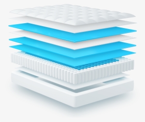 Mattress