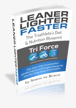 Get Your Free Copy - Diet