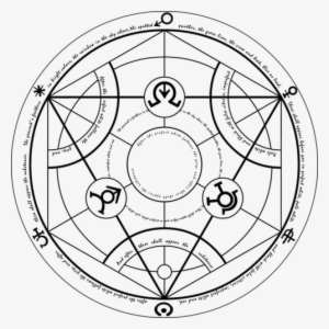 Human Transmutation Circle - Fullmetal Alchemist Transmutation Circle Png