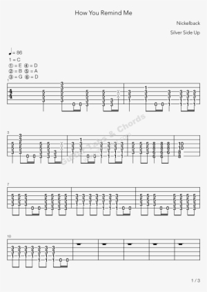 How You Remind Me -nickelback吉他谱 - Guitar