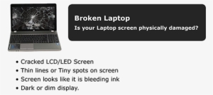 We Can Fix Or Replace Your Cracked, Broken Of Faulty - Computer Monitor