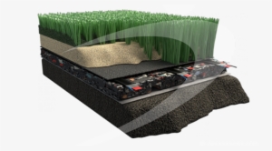 Customized For Your Needs - Turf Systems