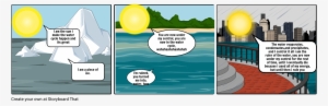 Water Sun Ice Cycle - Comics