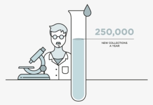 Cartoon Image Of A Scientist With A Microscope And - Cord Blood