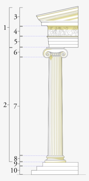 Ionic Column And Entablature - العمود الايوني
